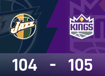 NBA战报：拉文31分，国王105-104险胜爵士